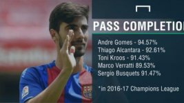 gomes-pass-stats_1aqy1h0qtetyl18mdmuh7yhjev.jpg