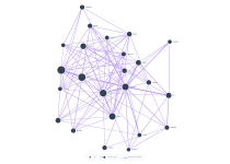 14_interaction_graph_top25.png