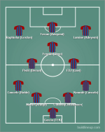 lineup.png lineup.png