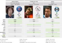 1397-04-18 20_43_33-Player Comparison _ WhoScored.com.jpg