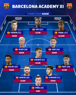 barcelona-academy-xi-1730108596-152609.png