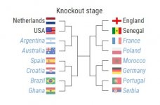 knockout stage.jpg