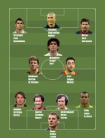 all time XI.jpg